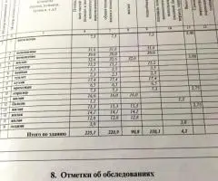 Дом 221 м2 и участок ИЖС 12 соток в д. Рыбаки, Дмитровский г.о., Московская область - 5