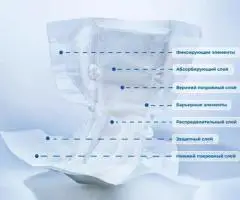 Памперсы Подгузники Camilla Med, размер М, 30 штук в упаковке - 2