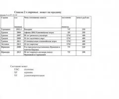 2 евро Греция. Олимпийские игры 2004 год - 3