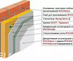 Утеплитель для штукатурного фасада - 2