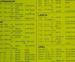 Ремень грм Bosch 987 949 005-44N Autobianchi, Fiat, Lancia, Opel - 4